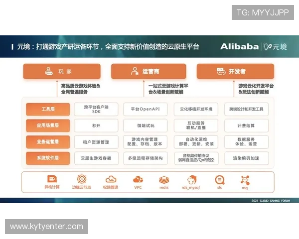 开云登陆网页常见问题及解决方法全面汇总确保玩家顺利进入游戏世界