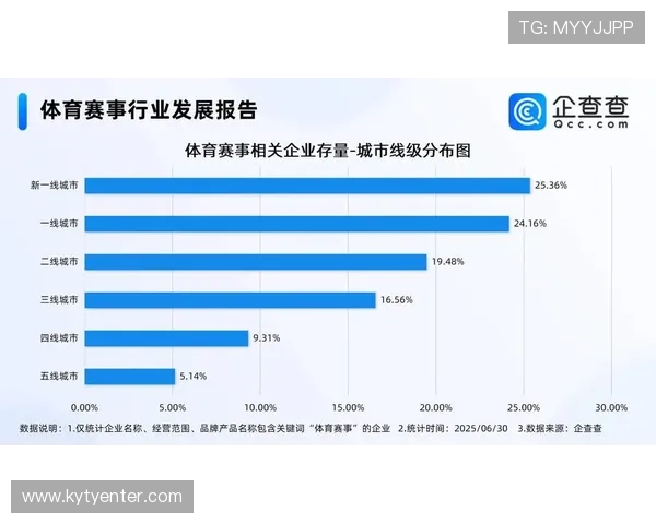 KY体育赛事数据分析与预测技巧帮助用户做出更科学的投注决策